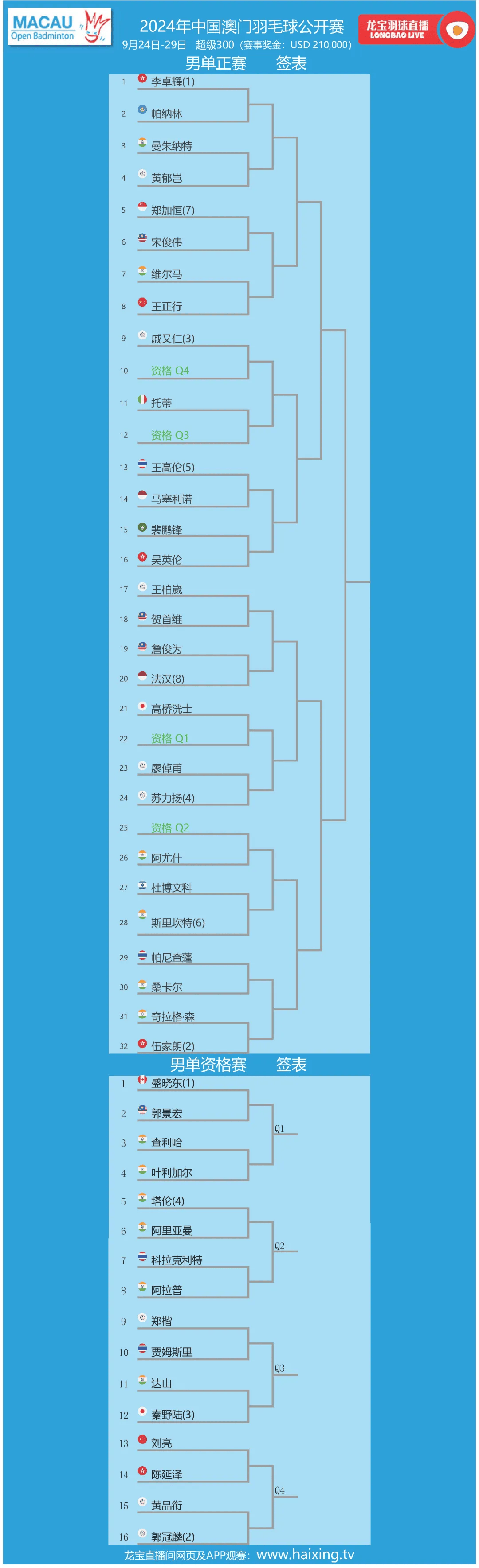 2024澳门特马今晚开奖亿彩网澳门特马今晚开奖亿彩网揭秘