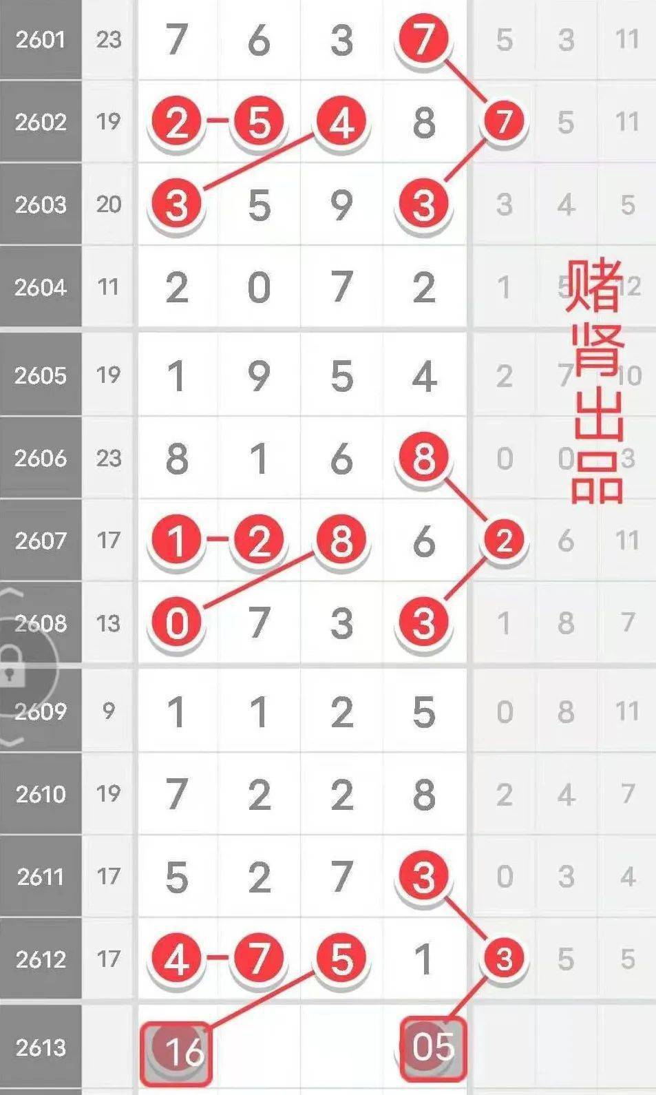 五连开奖结果揭晓，11选五5次开奖结果分析-第1张图片