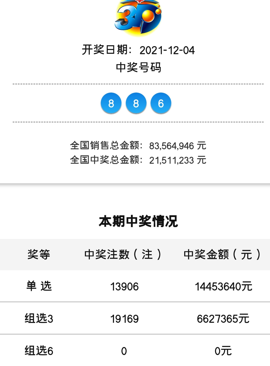 澳门近15期开奖记录分析