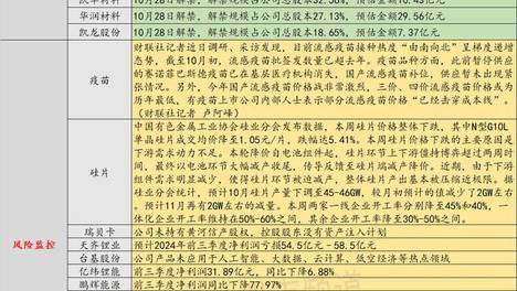 正版资料综合资料一二三大全正版资料大全综合资料第二份