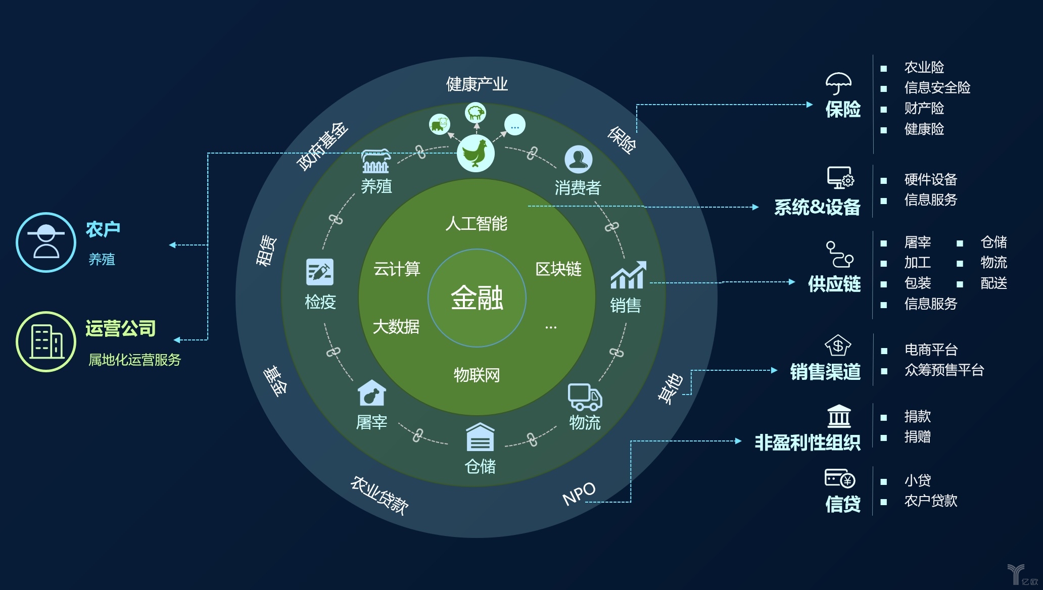 管家婆三肖中特,期期准一点红管家婆精准三肖必中一期-第3张图片
