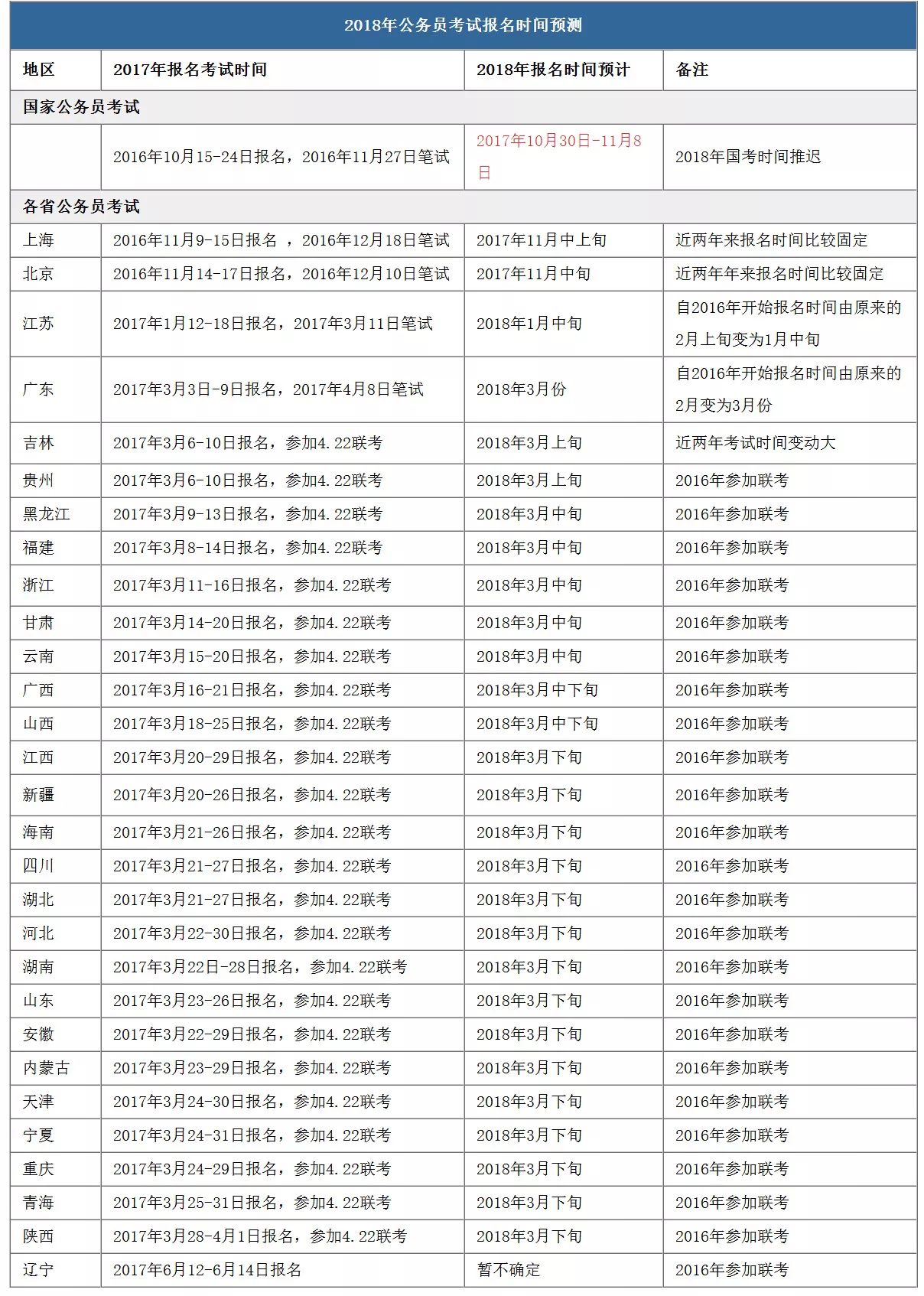 新澳门开奖结果开奖记录查询表-第3张图片