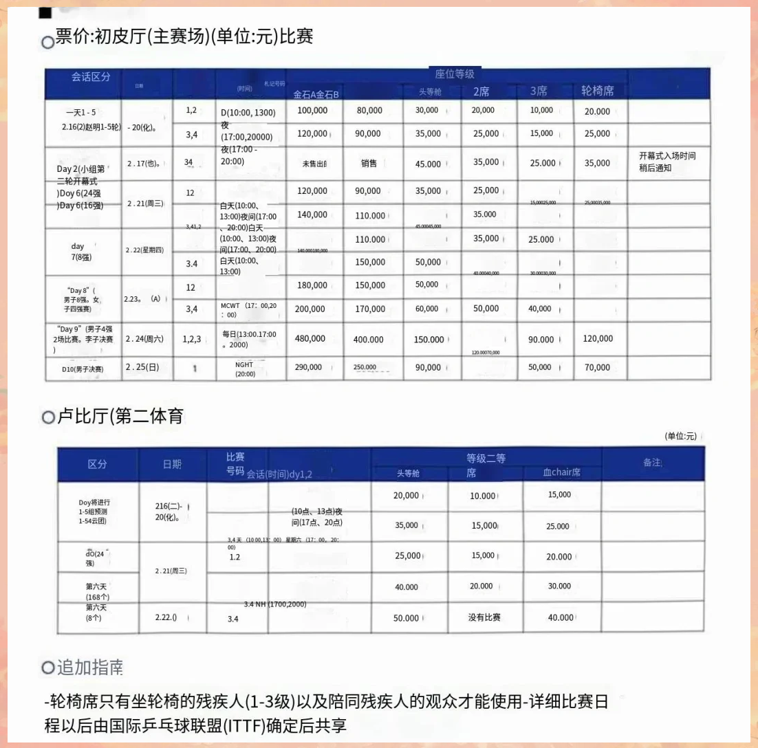 2024年龙票价格龙票价格，市场动态与影响因素