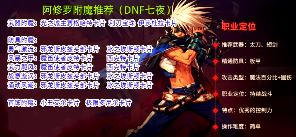 DNF附魔，魔法装备的新篇章-第2张图片