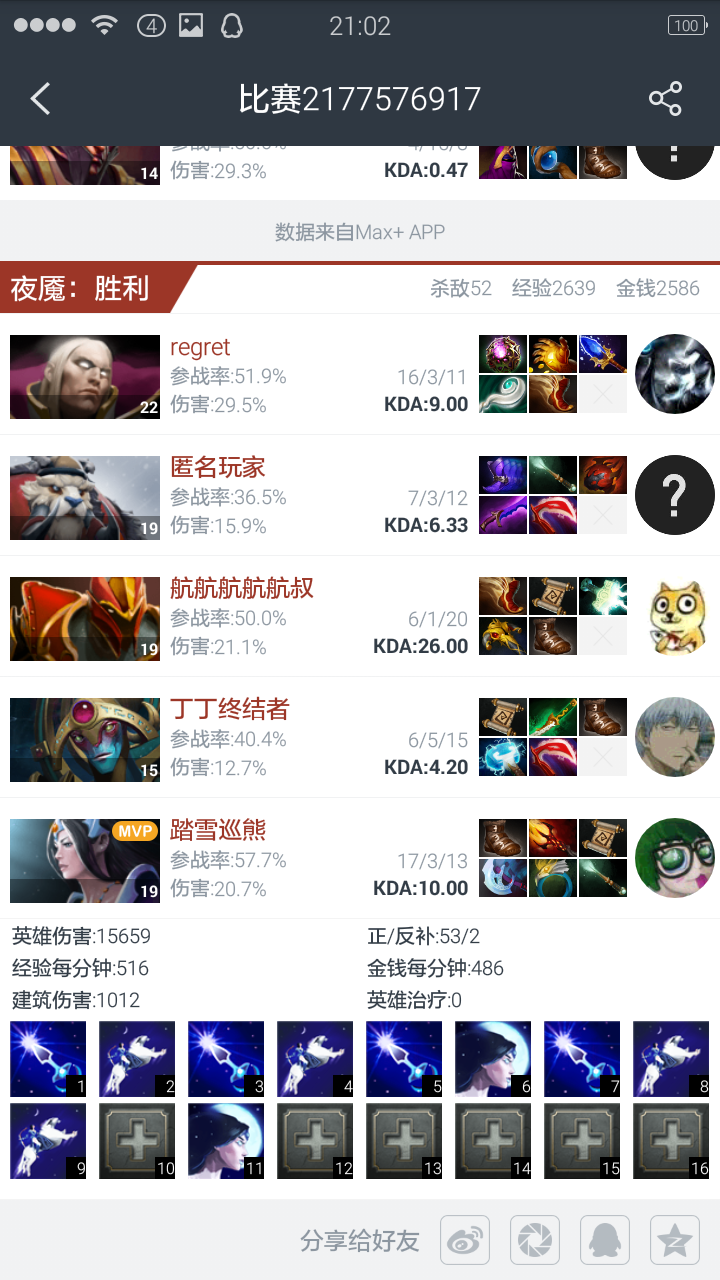 刀塔天怒法师出装攻略
