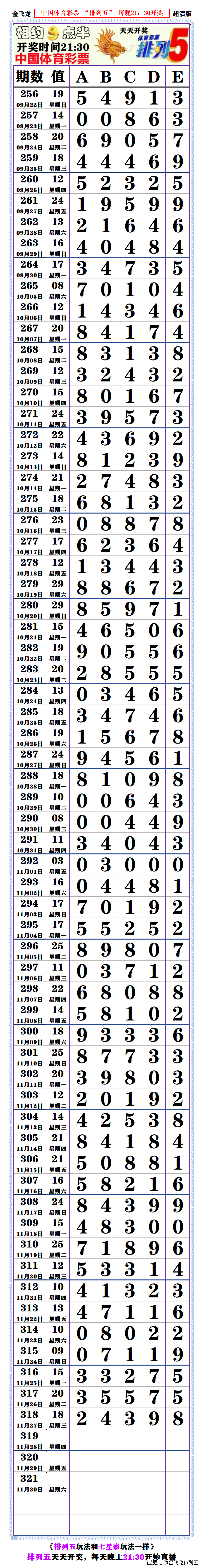 七星彩南海论坛特区七星彩南海论坛，探索彩市新天地-第2张图片