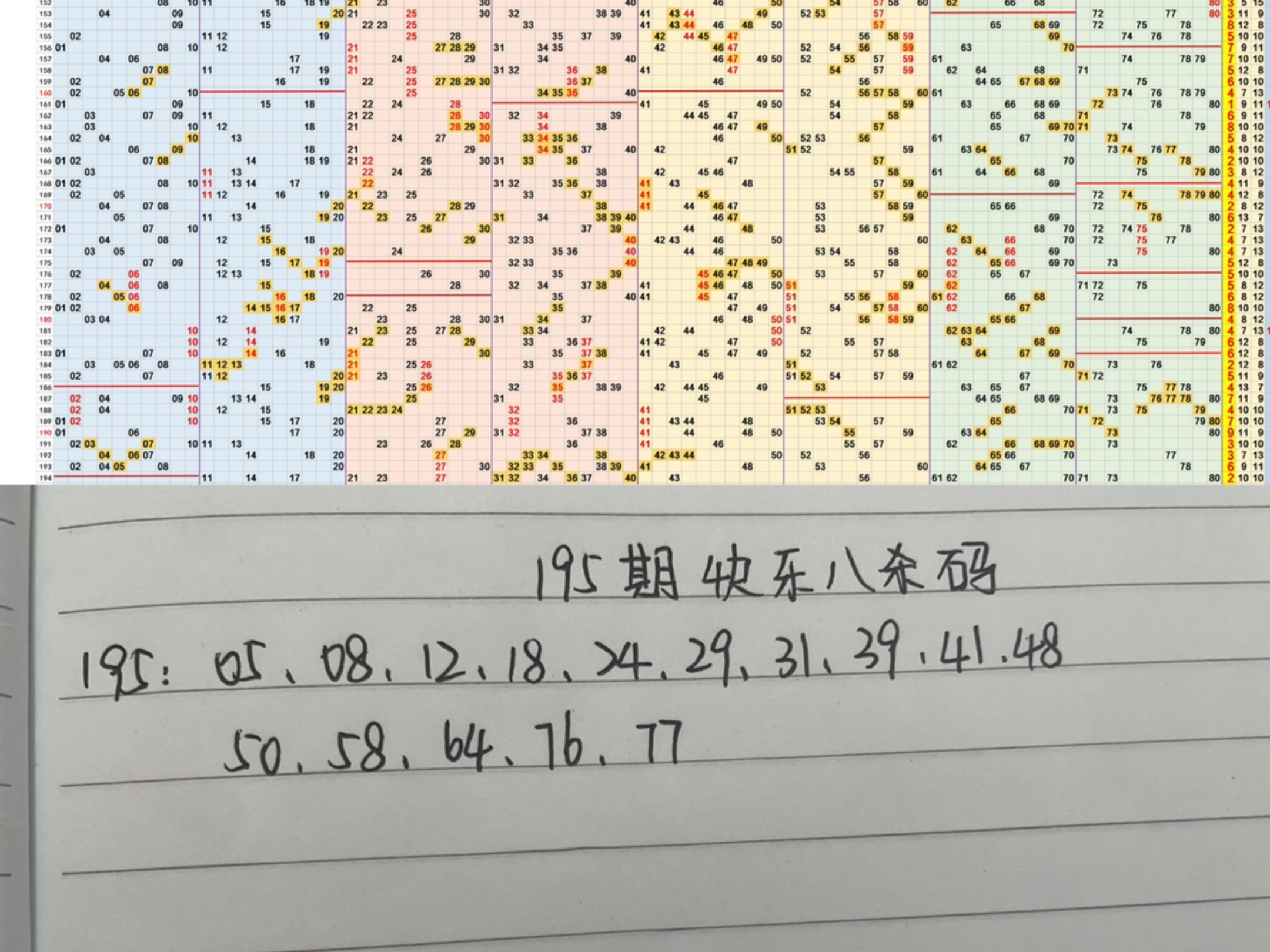 今晚澳门六肖六码，探索数字彩票的神秘世界-第2张图片