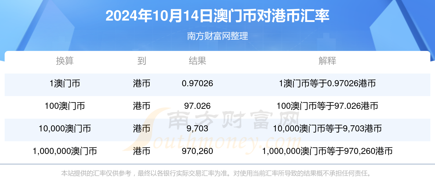 新澳门六开彩2023查询资料