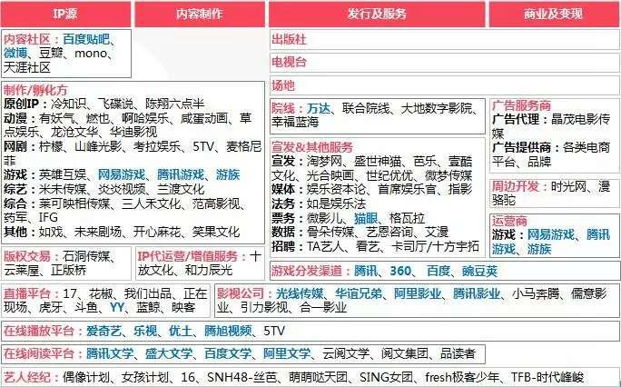 宝利娱乐宝利娱乐，娱乐产业的璀璨明珠