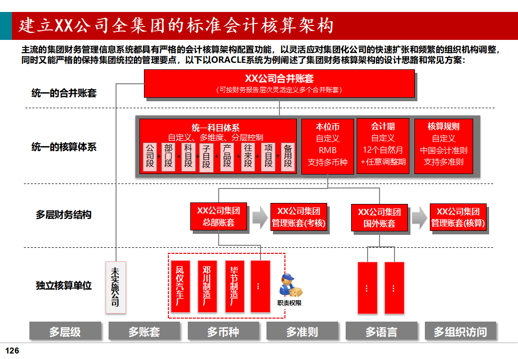 第4色页面访问升级，引领数字化新篇章-第3张图片