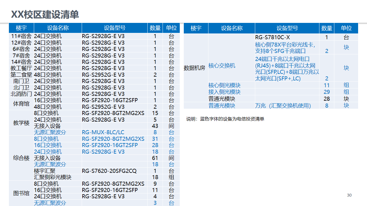 第4色页面访问升级，引领数字化新篇章-第2张图片