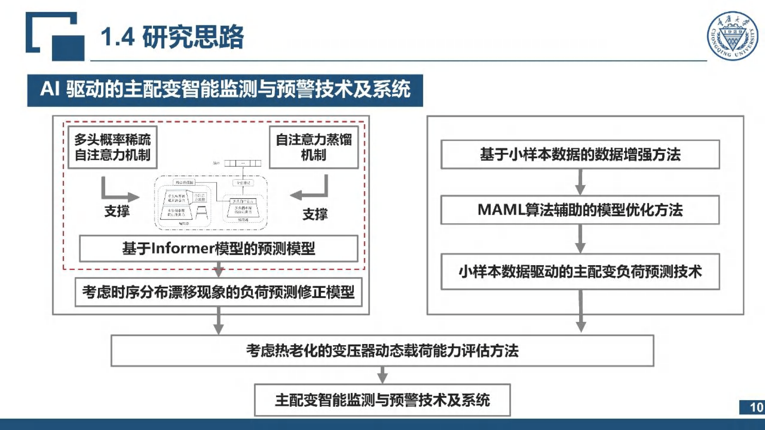 高考分数智能匹配大学高考分数智能匹配大学，未来之路的智能引擎-第2张图片