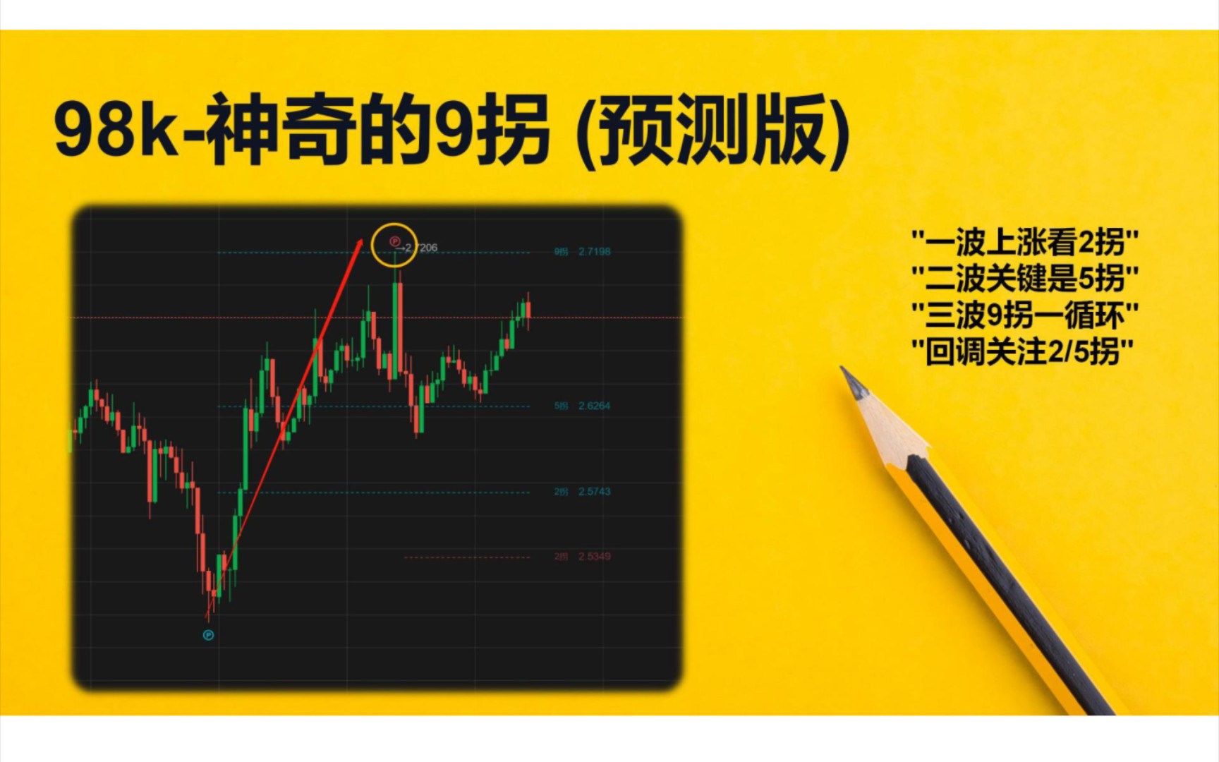 最准一肖一.100%准万无一失最准一肖一，100%准的神奇预测-第2张图片
