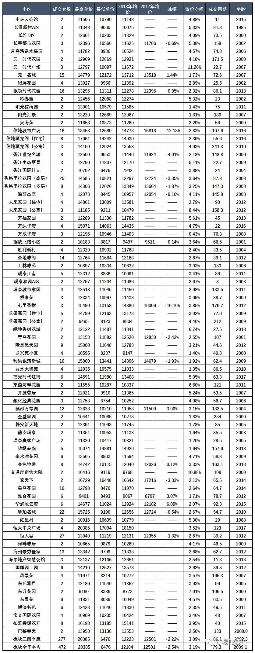 全年资料2018年正版文章-第1张图片