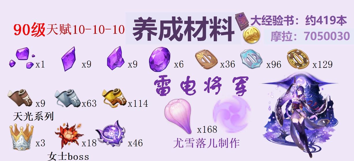 雷电将军突破材料介绍-第2张图片