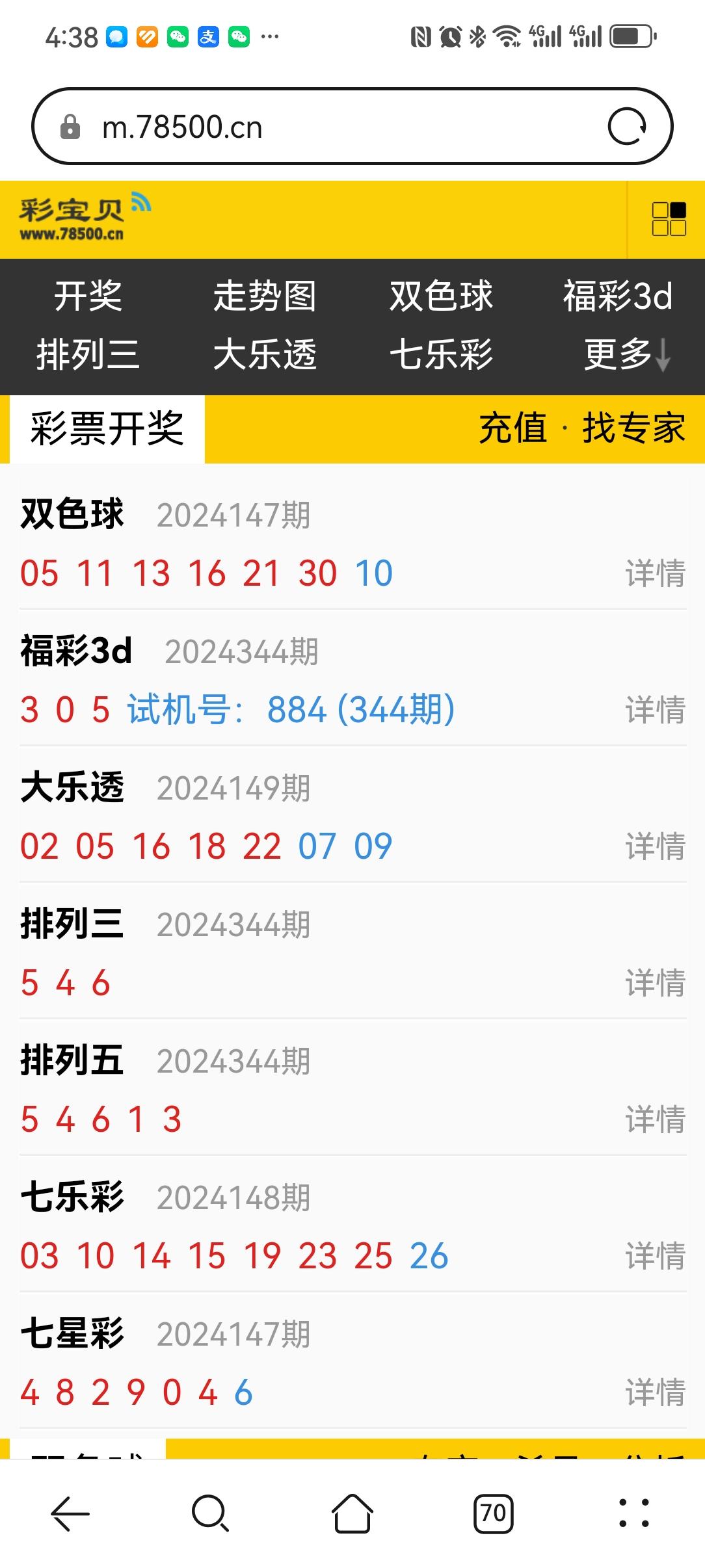 双色球预测中奖神器双色球预测神器，揭秘彩票中奖秘密-第3张图片