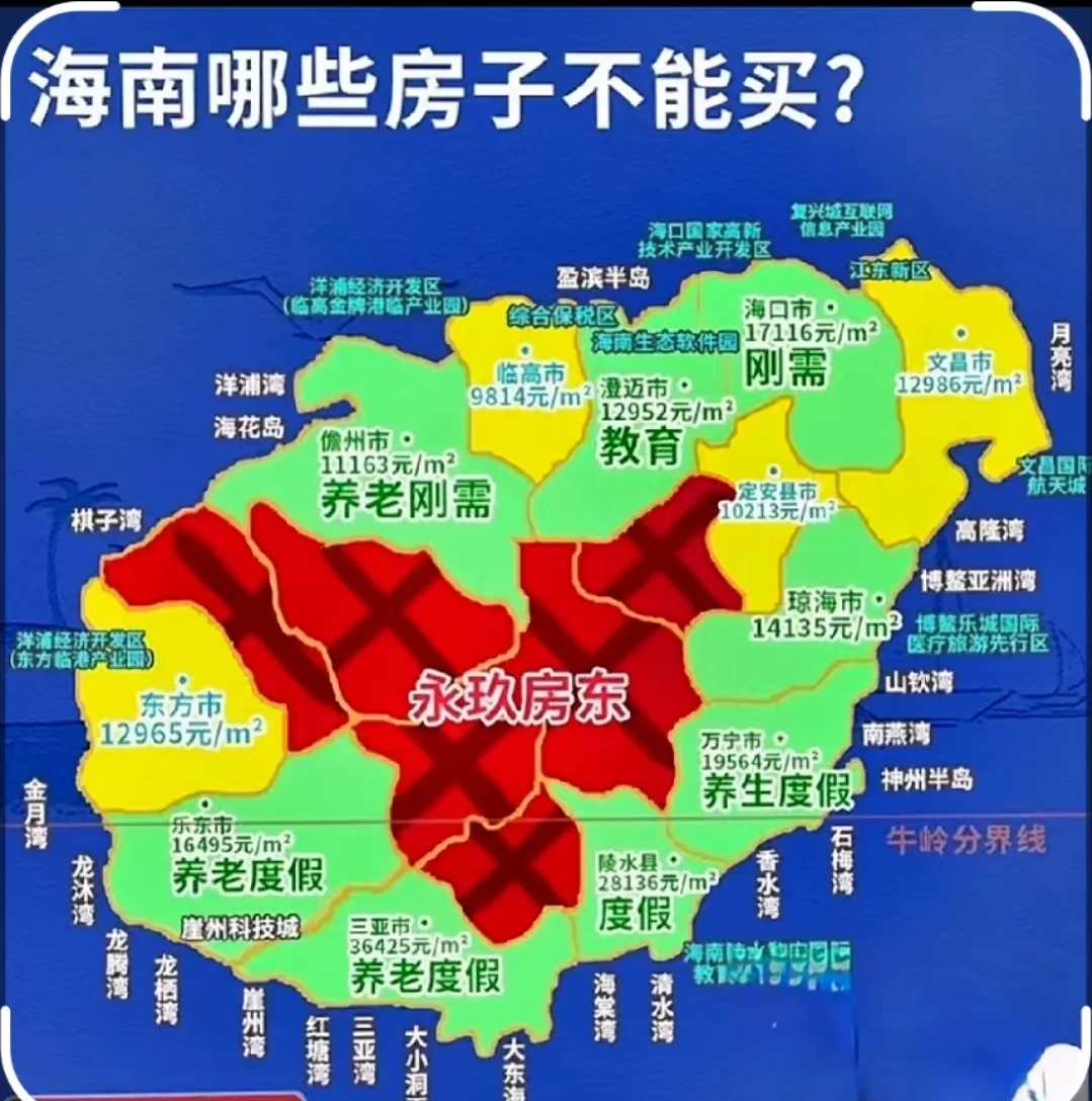 海南最宜居城市排名