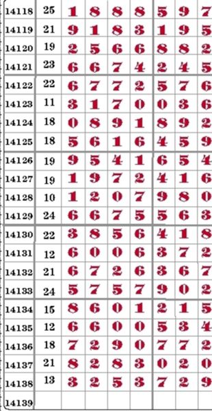 2018年六仺彩开奖结果揭晓-第2张图片