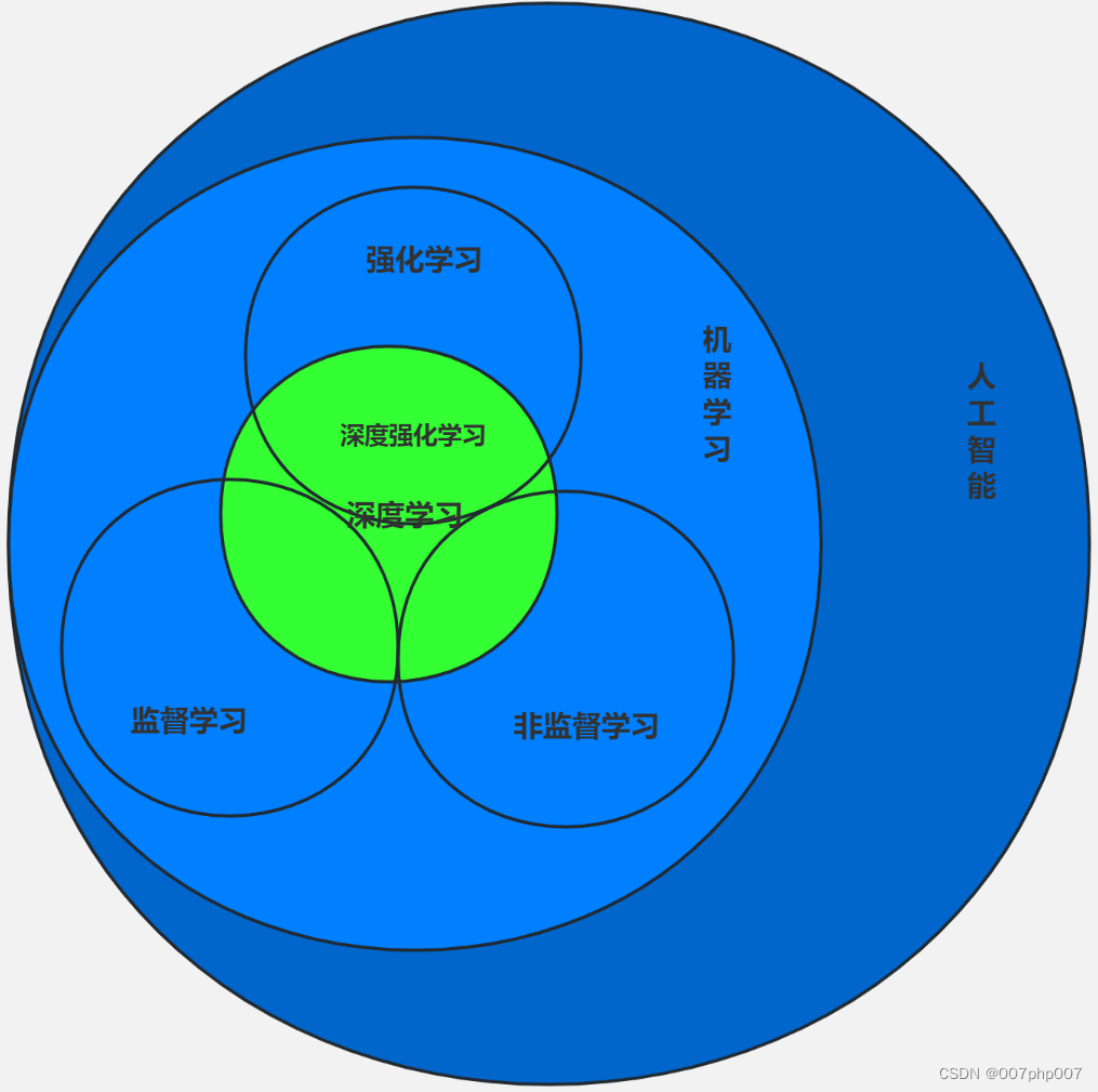 X200，科技前沿与未来展望-第3张图片