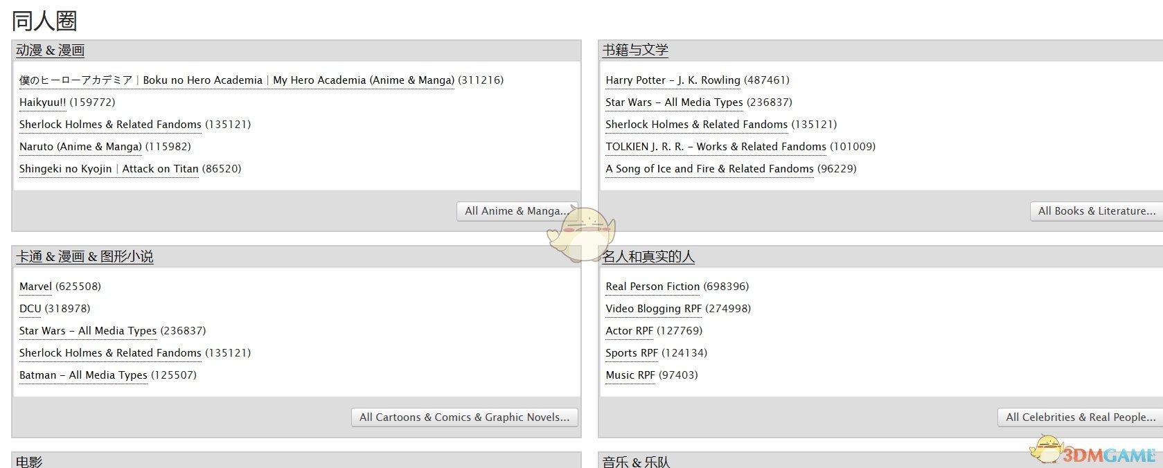 ao3官方网站进入关于AO3官方网站的进入指南