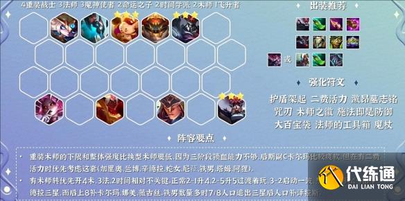 云顶之弈最新最强阵容云顶之弈最新最强阵容解析