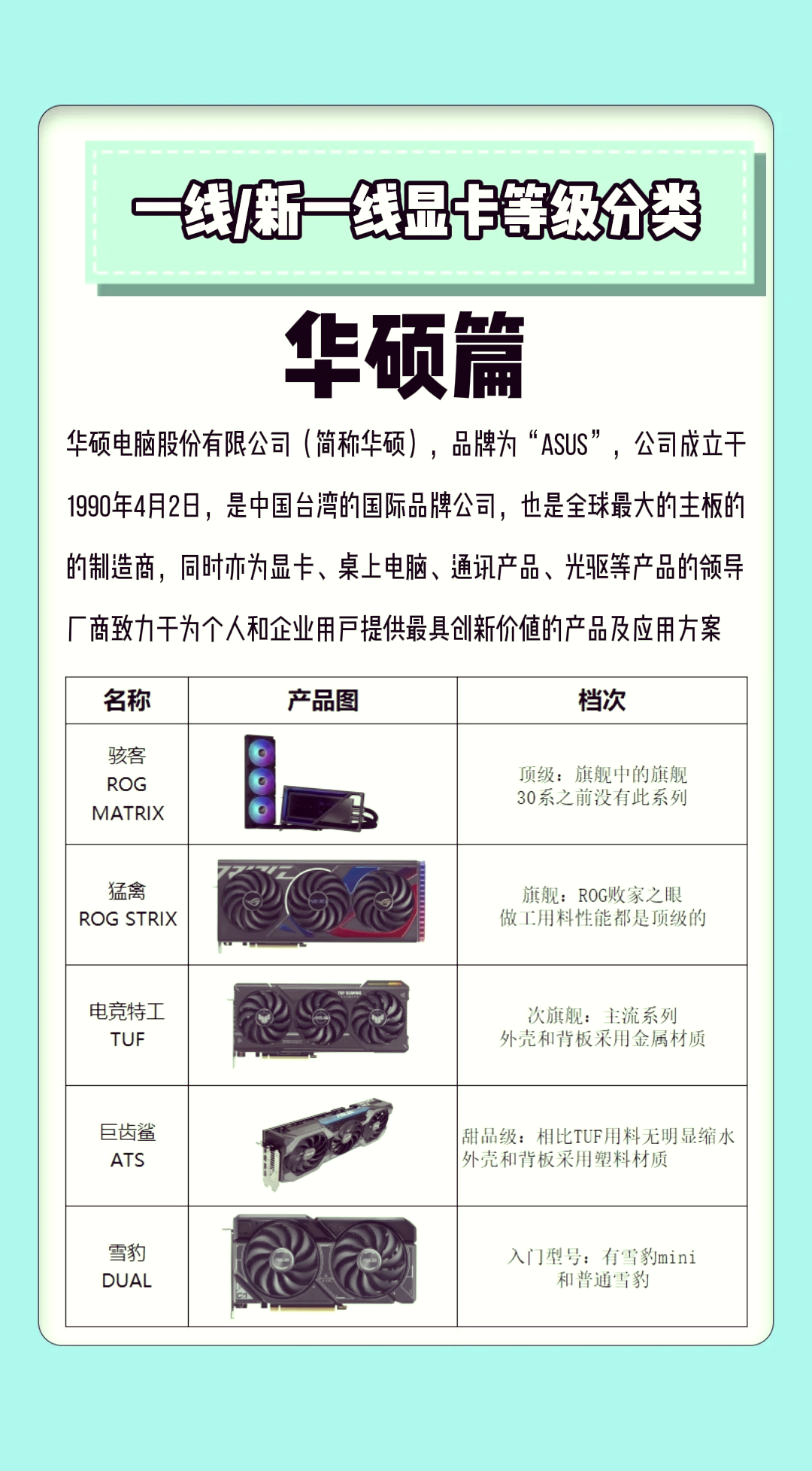 4090ti显卡多少钱4090TI显卡技术解析-第1张图片