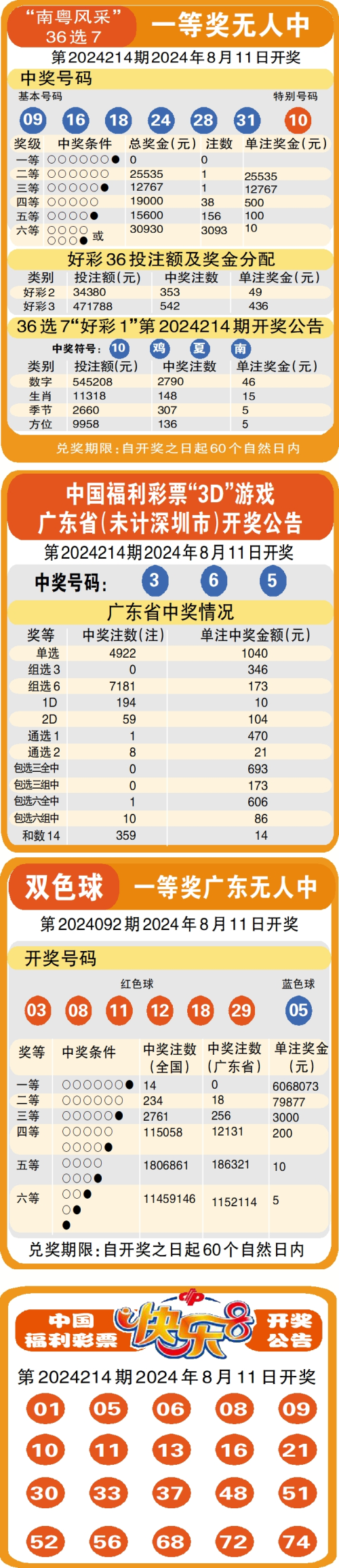 本港今晚开奖现场直播下载-第2张图片