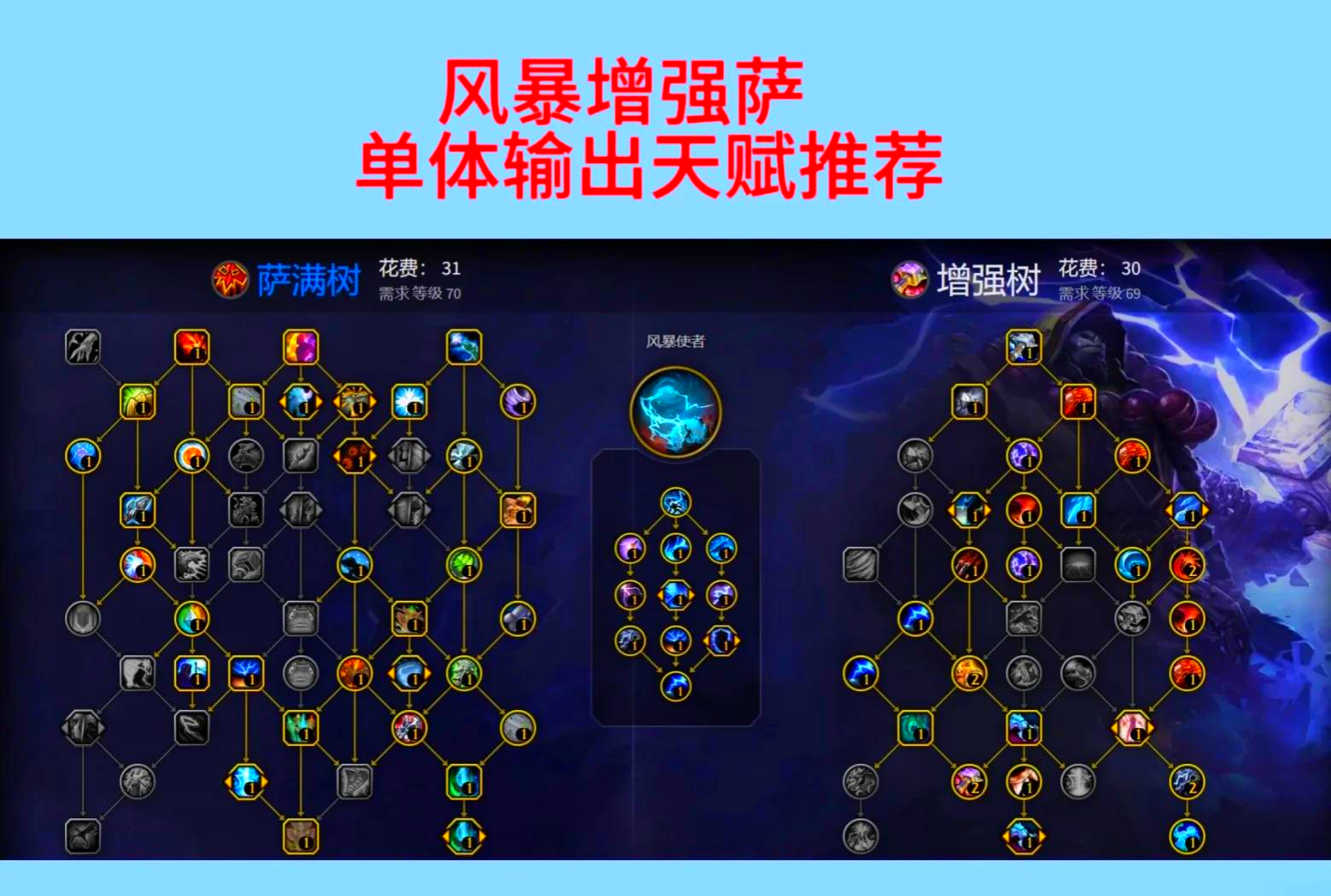 战士升级天赋怎么点战士升级天赋研究