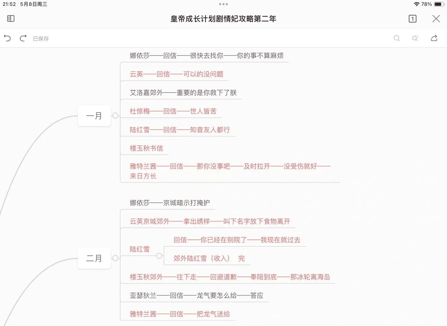 豪杰成长计划 语言豪杰成长计划语言分布研究-第1张图片