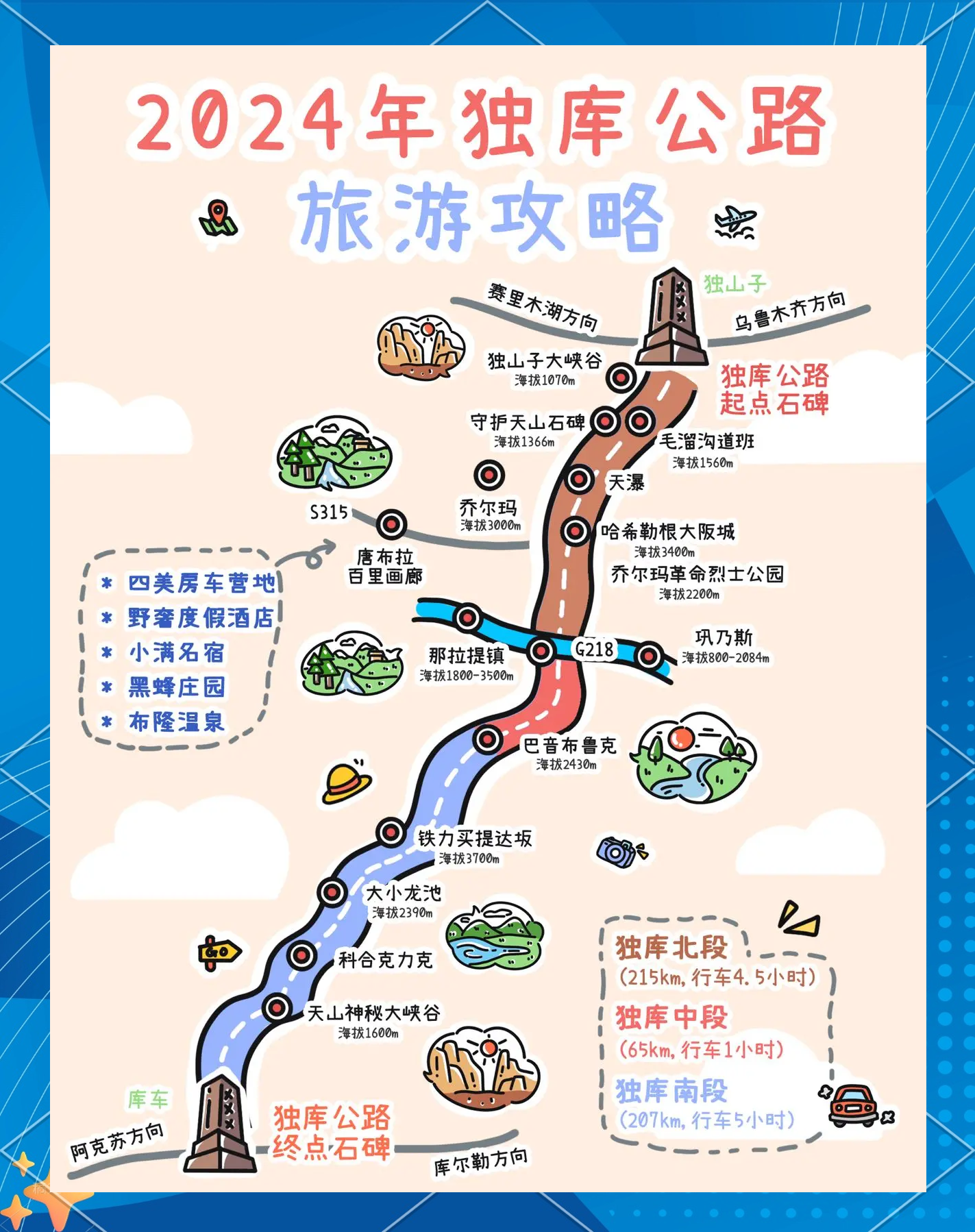 独库公路开放时间几月到几月独库公路开放时间及游玩攻略-第1张图片