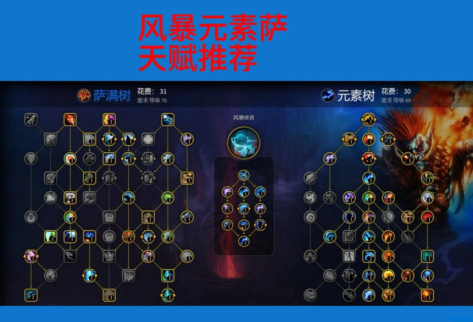 防御战士天赋怎么点防御战士天赋解析