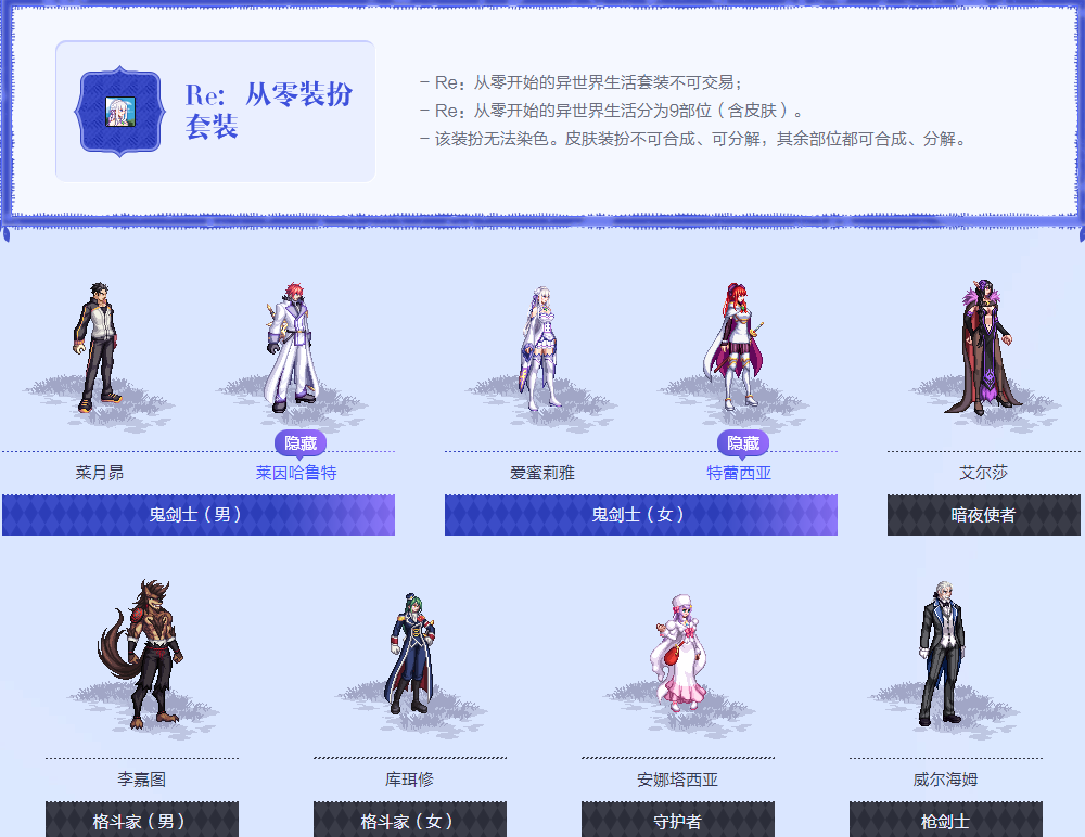 dnf璀璨玫瑰怎么得到的DNF璀璨玫瑰获取攻略-第3张图片