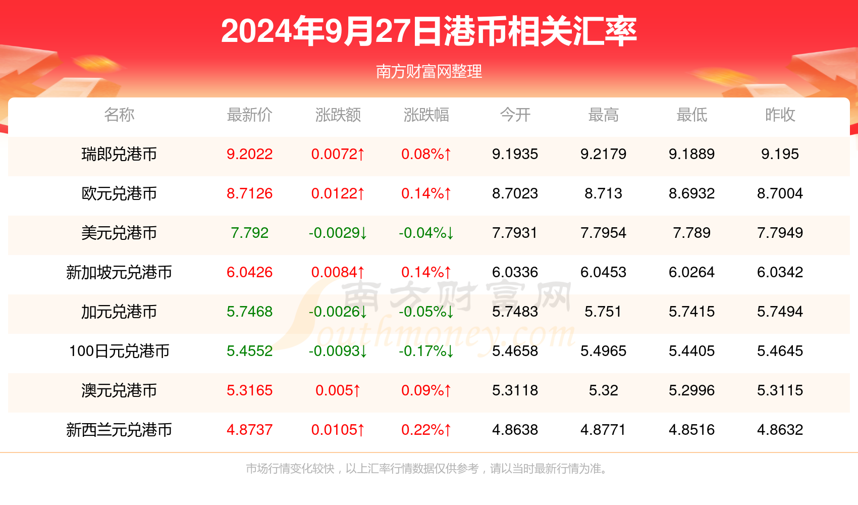 一肖一码100%一肖一码，准确率100%的彩票预测-第1张图片