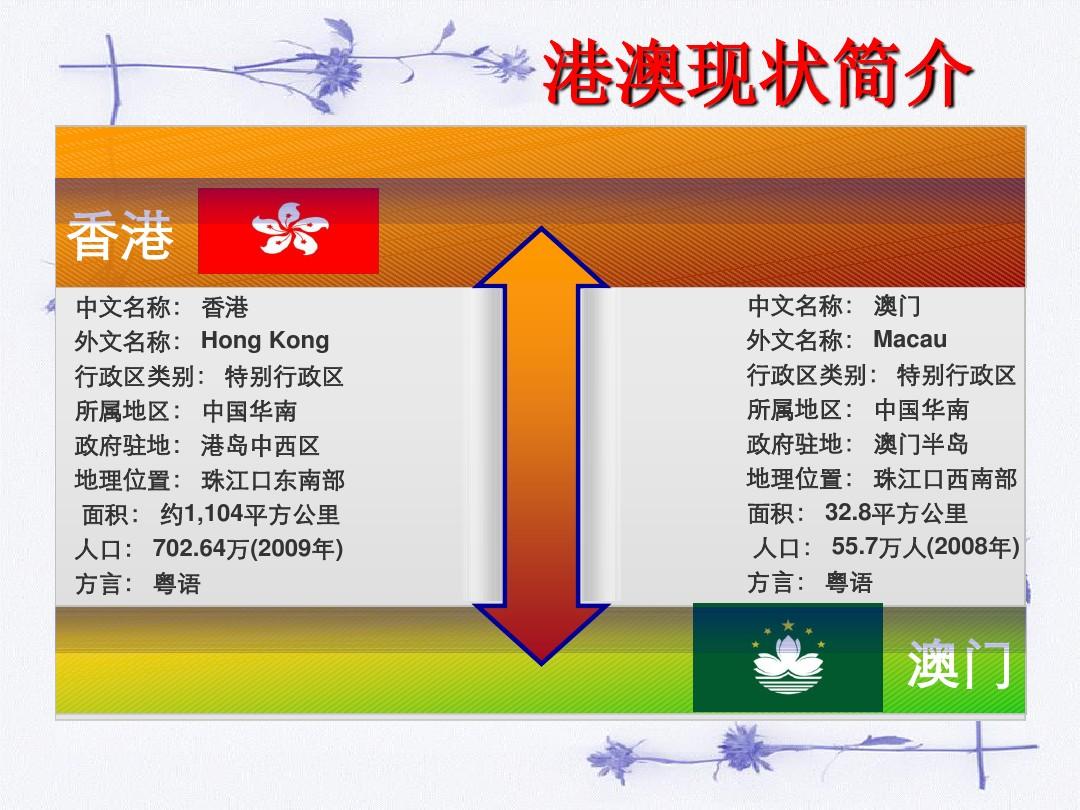 新澳门历史记录查询表-第3张图片