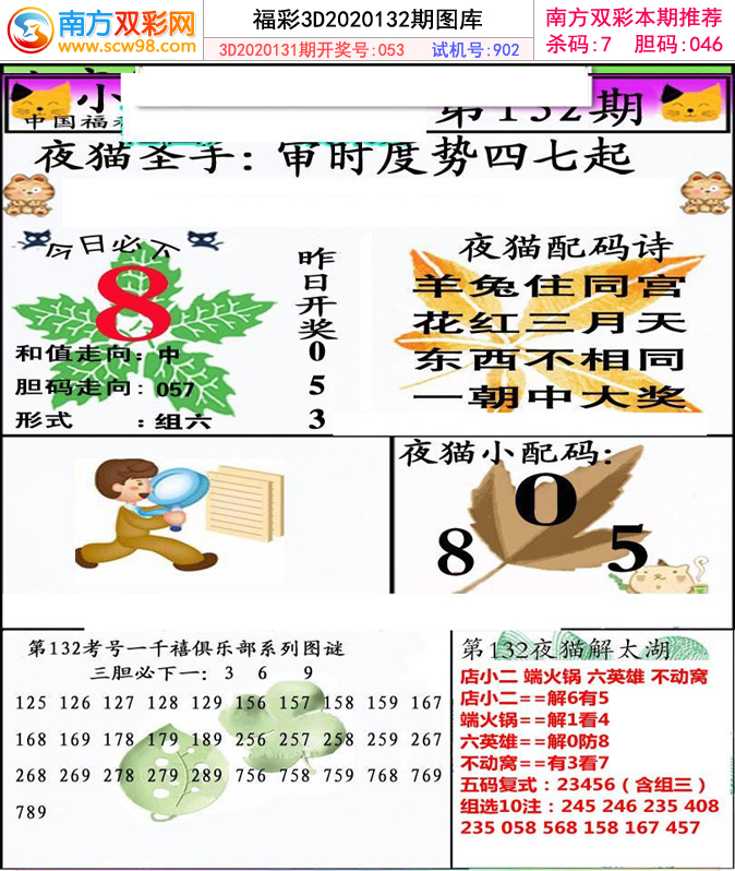 天牛3d图库红五图库汇总160期天牛3D图库红五图库汇总160期