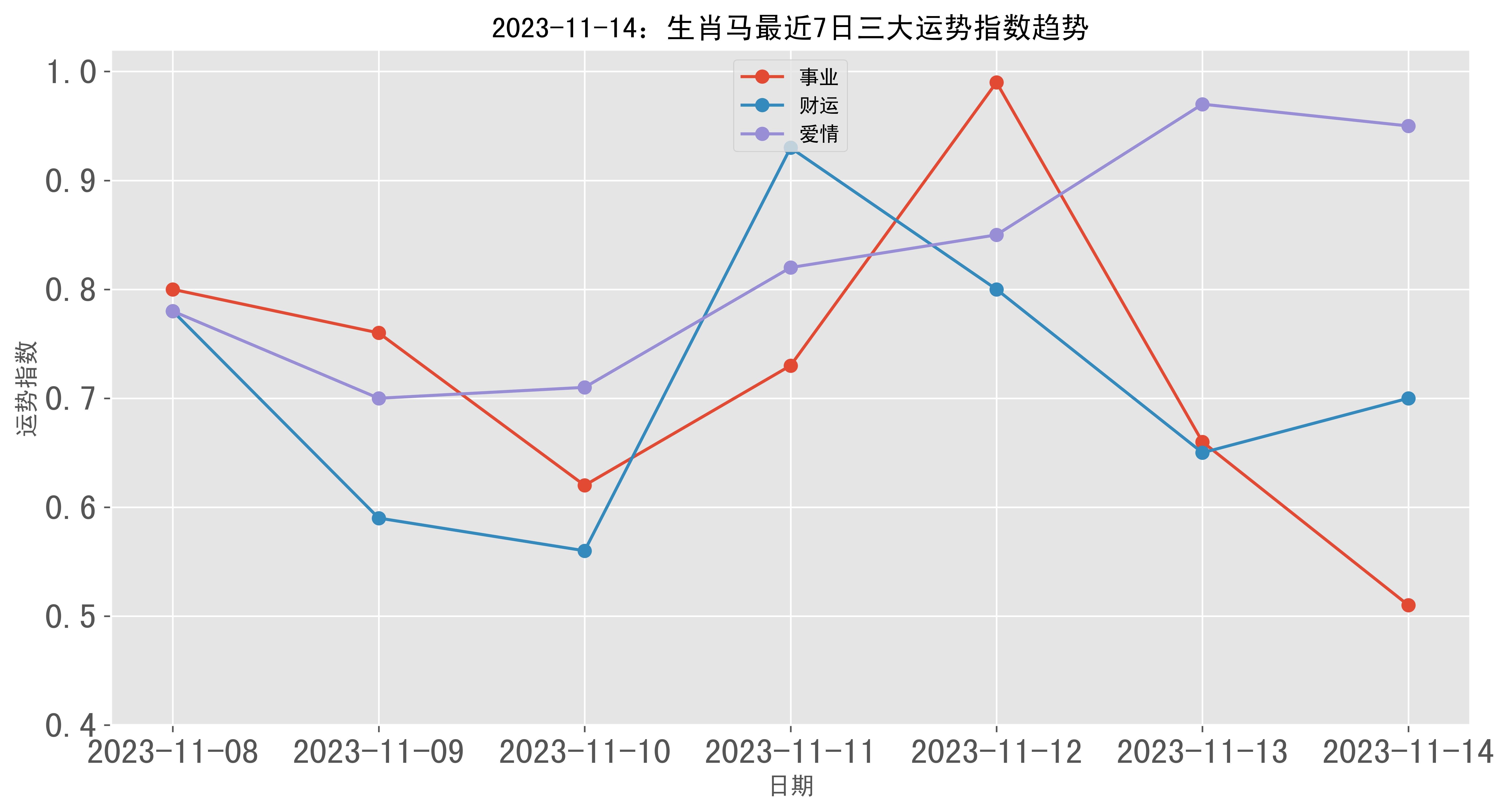 今天开的什么特马 结果2019m.twjskw.icu今天开的特马结果揭晓