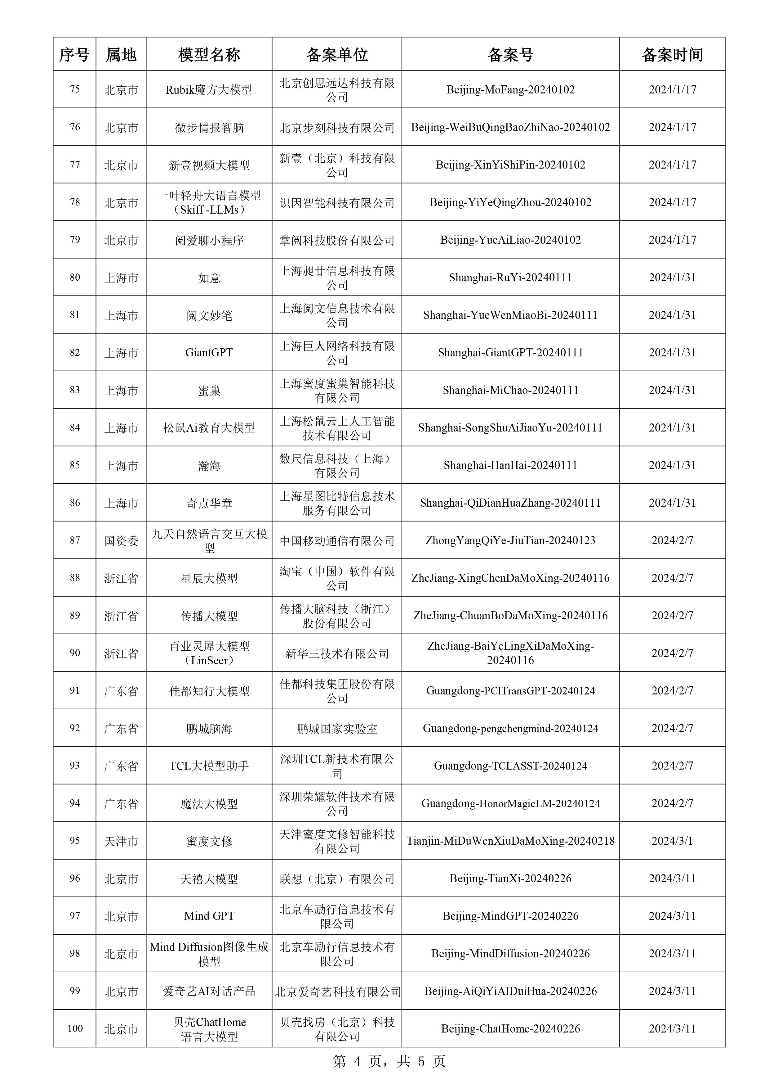 2004新澳门天天开好彩大全正版一2004新澳门天天开好彩大全正版介绍
