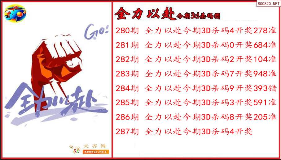 今晚一肖一码澳门一肖287期动画片澳门2023今晚一肖一码精准预测