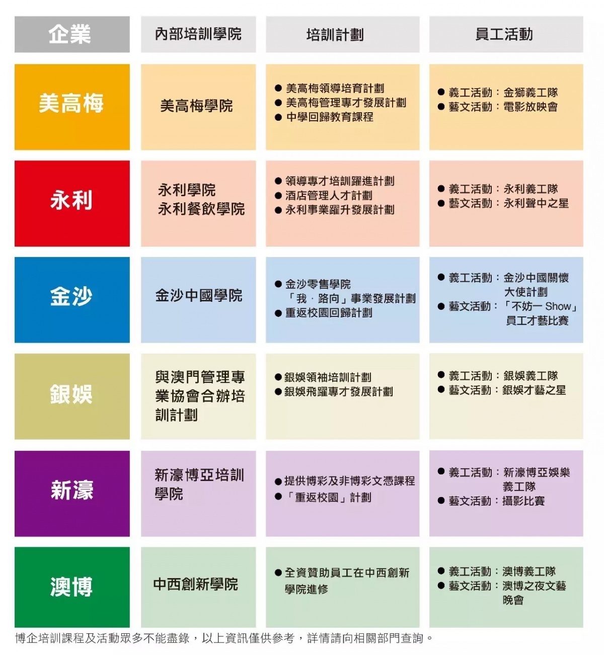 澳门最快最准免费资料介绍-第2张图片