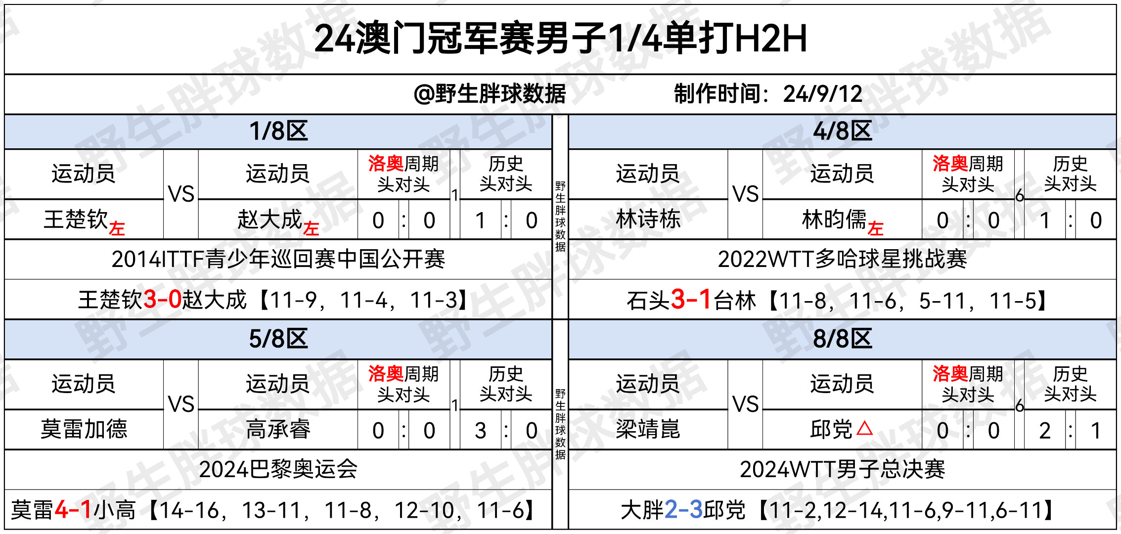 正版资料综合资料一二三大全正版资料大全综合资料第二份