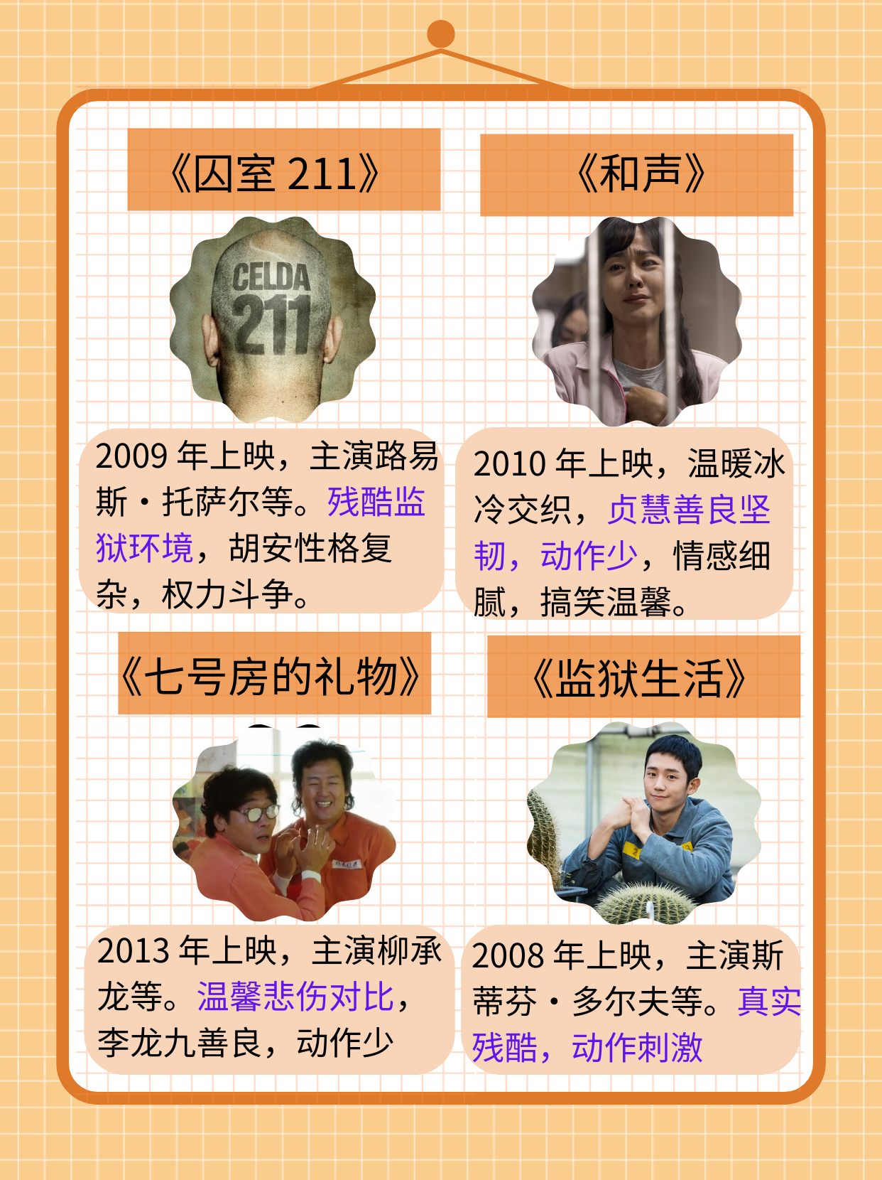 美国高压监狱电影，深入剖析与启示