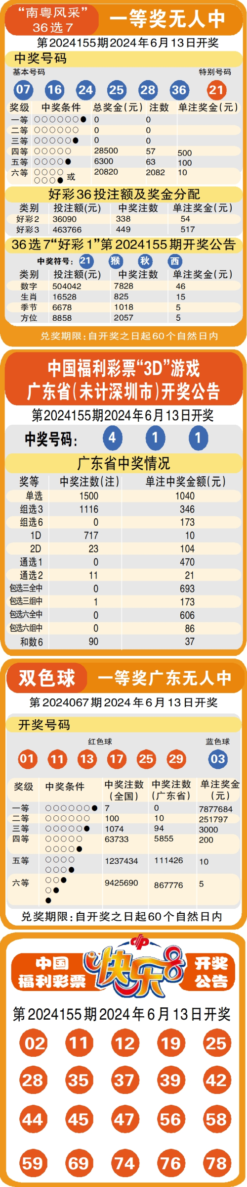 2021年香港免费资料大全2021年香港免费资料大全