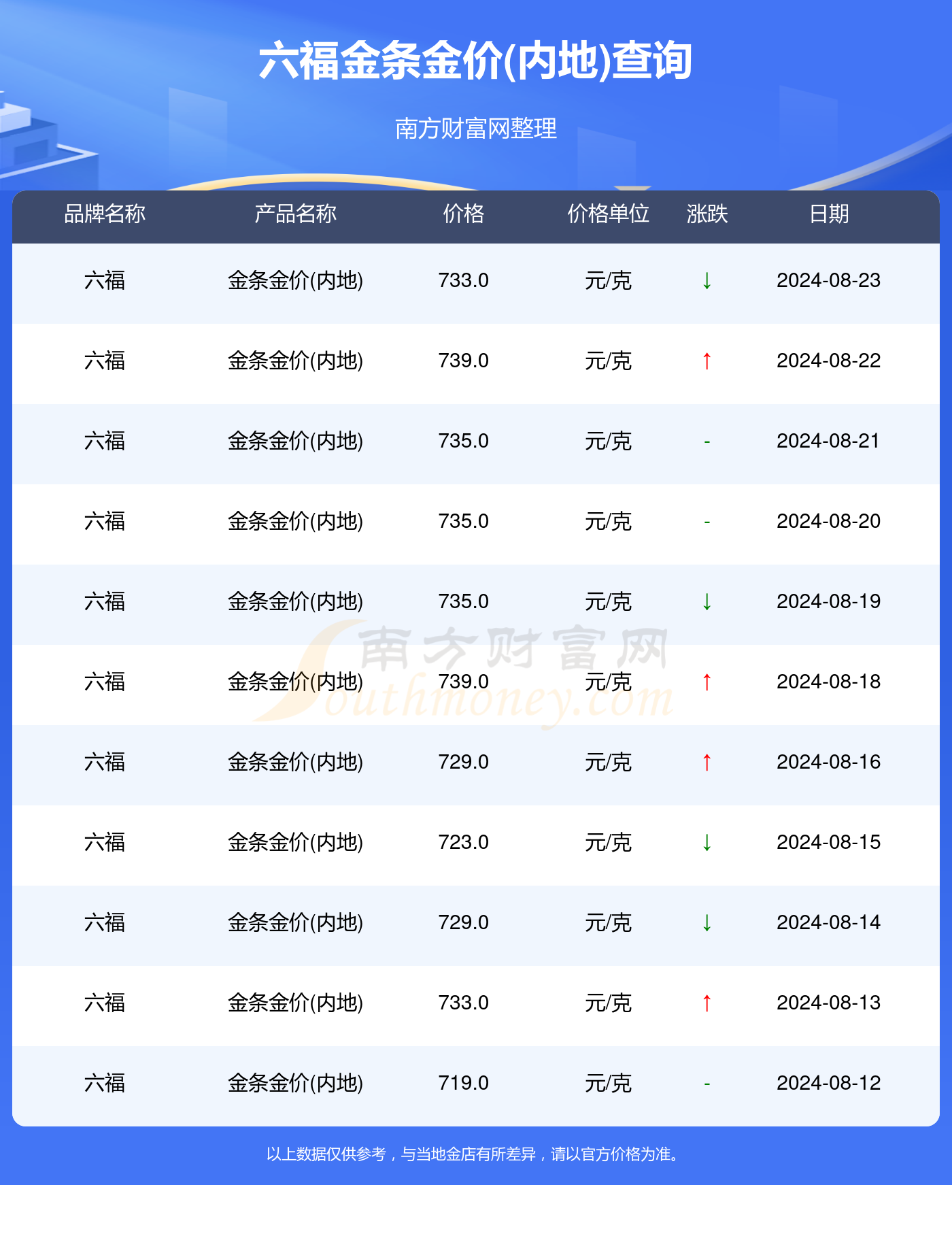 澳门管家婆资料正版大全-第1张图片