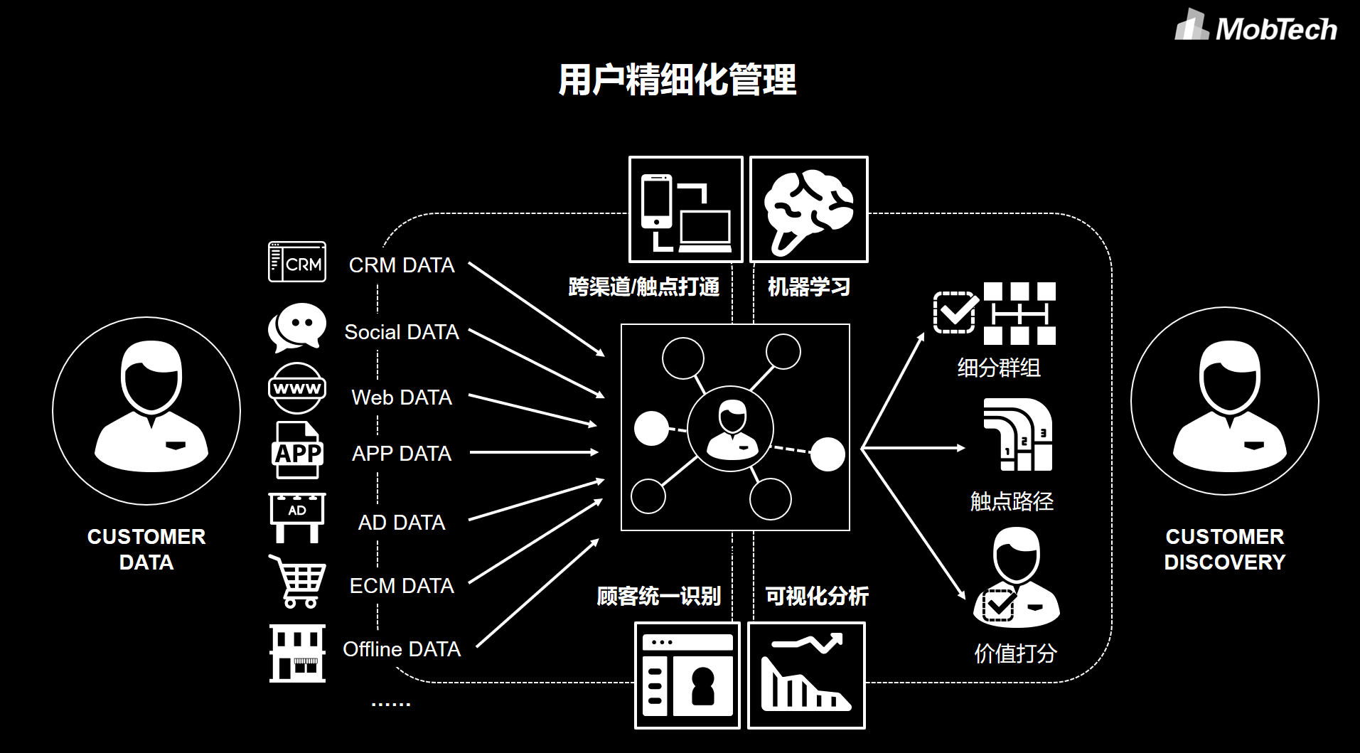 4238.com，探索数字时代的无限可能