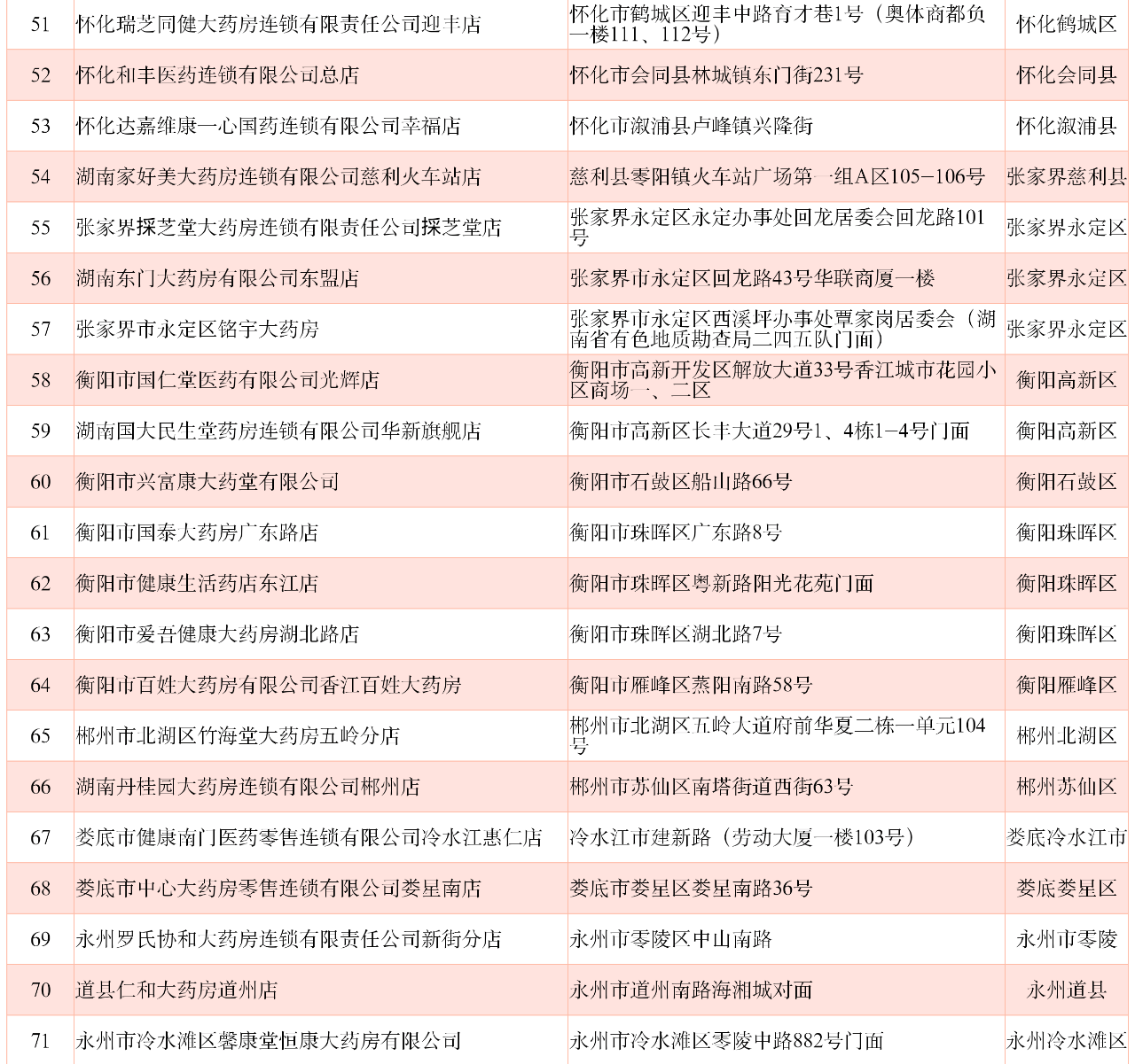 澳门今晚开什么码特号个人解密2022澳门今晚开码揭秘-第2张图片