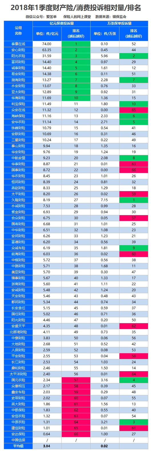 靠比较件免费软件大全靠比较件免费软件大全