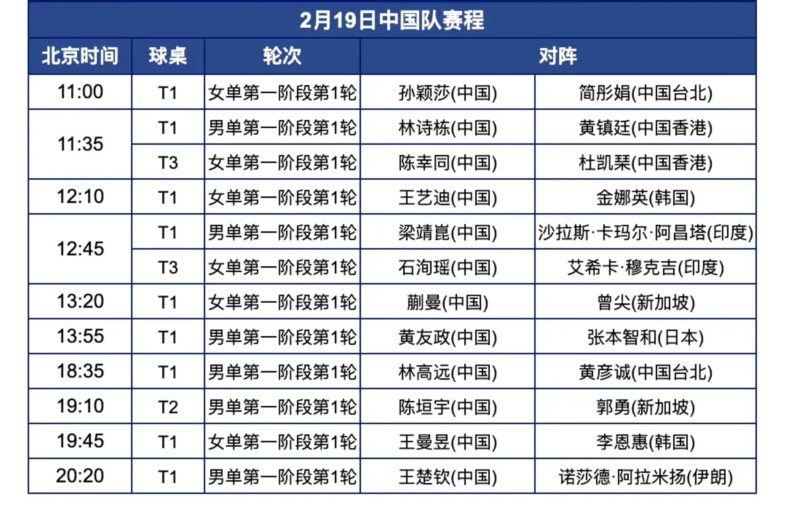 2月19日是什么日子-第1张图片