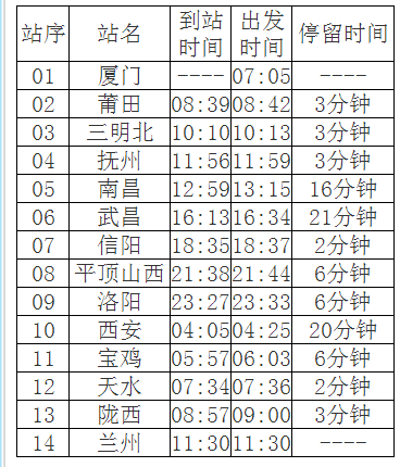 邢台站列车时刻表邢台站列车时刻表-第2张图片