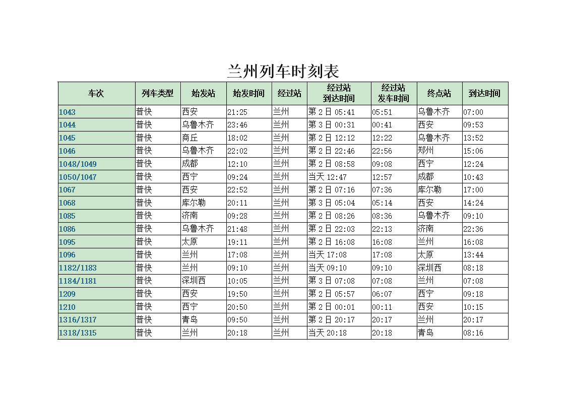 邢台站列车时刻表邢台站列车时刻表