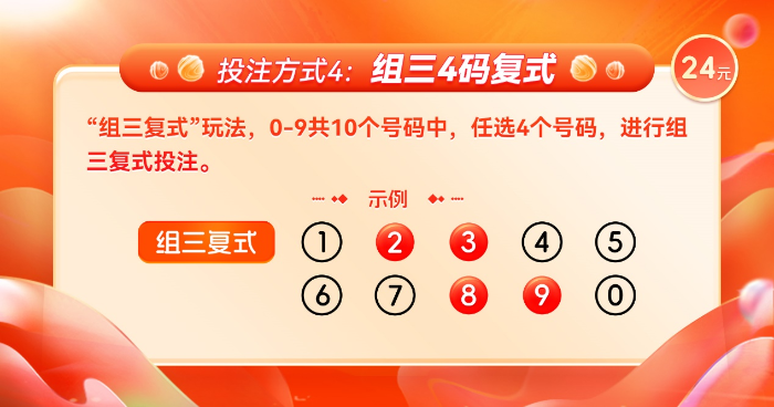 乐彩网首页福彩3D乐彩网首页福彩3D，彩市新篇章-第1张图片